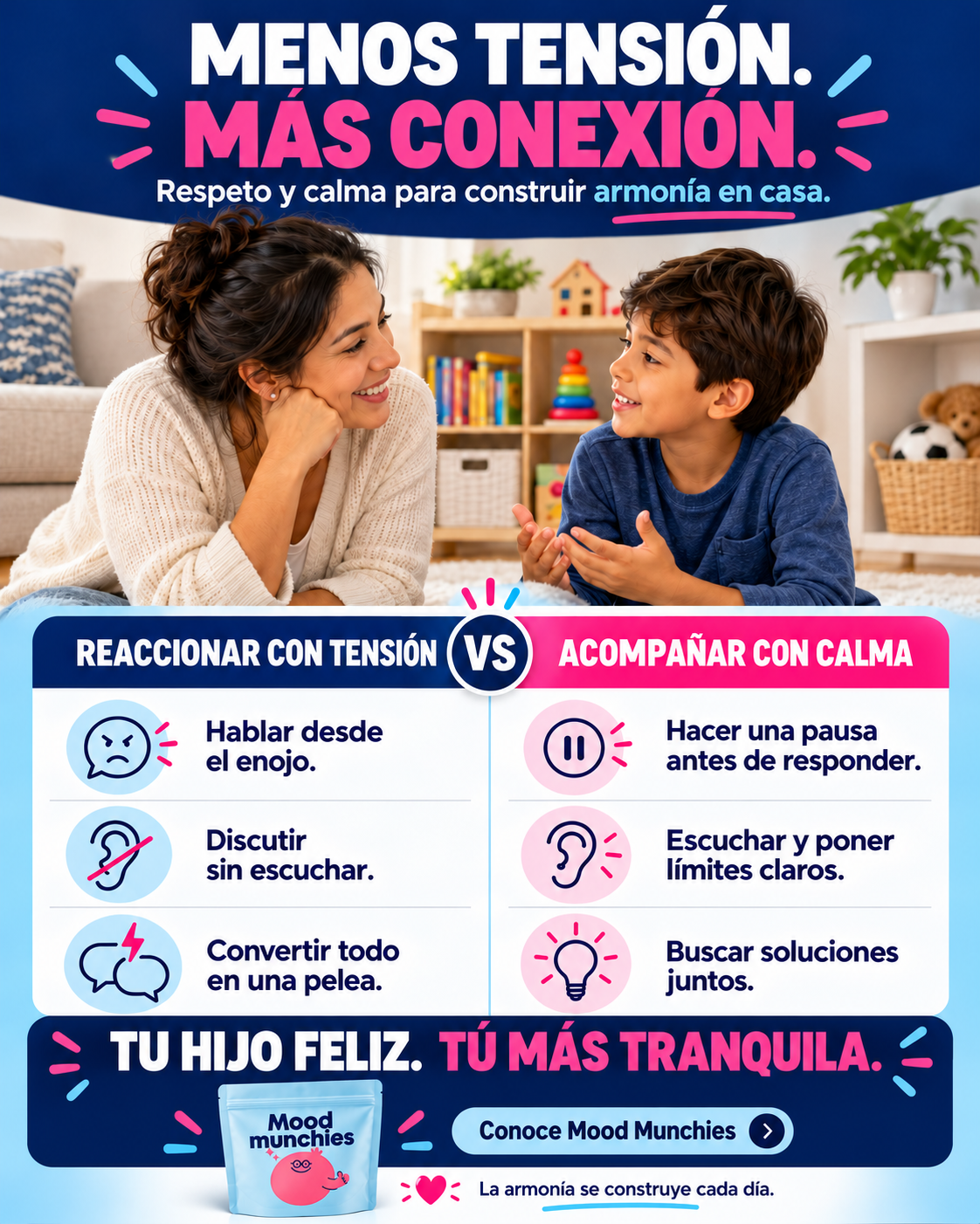 Mood Munchies | Gomitas Naturales para el Estado de Animo e Interés en los Niños