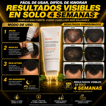 Serum Capilar Intensivo PDRN Anticaída